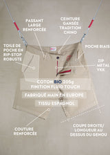 Le Bermuda Fluid Touch