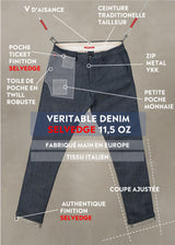 Le Chino Selvedge Bleu Indigo